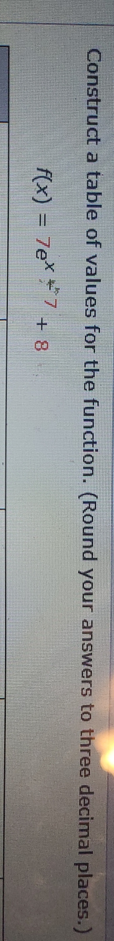 Construct a table of values for the function. (Round your answers