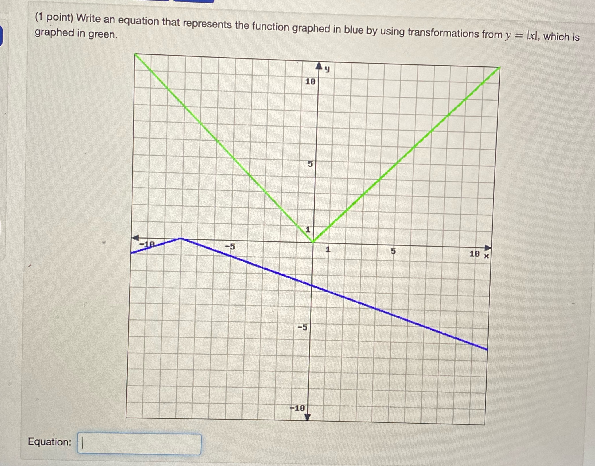  (1 point) Write an equation that represents the function graphed in