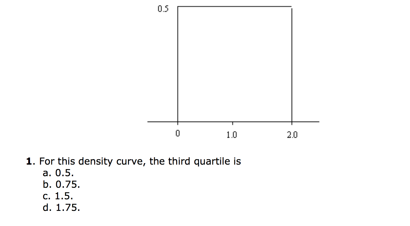 What are the quartiles for this problem\? And how do you find