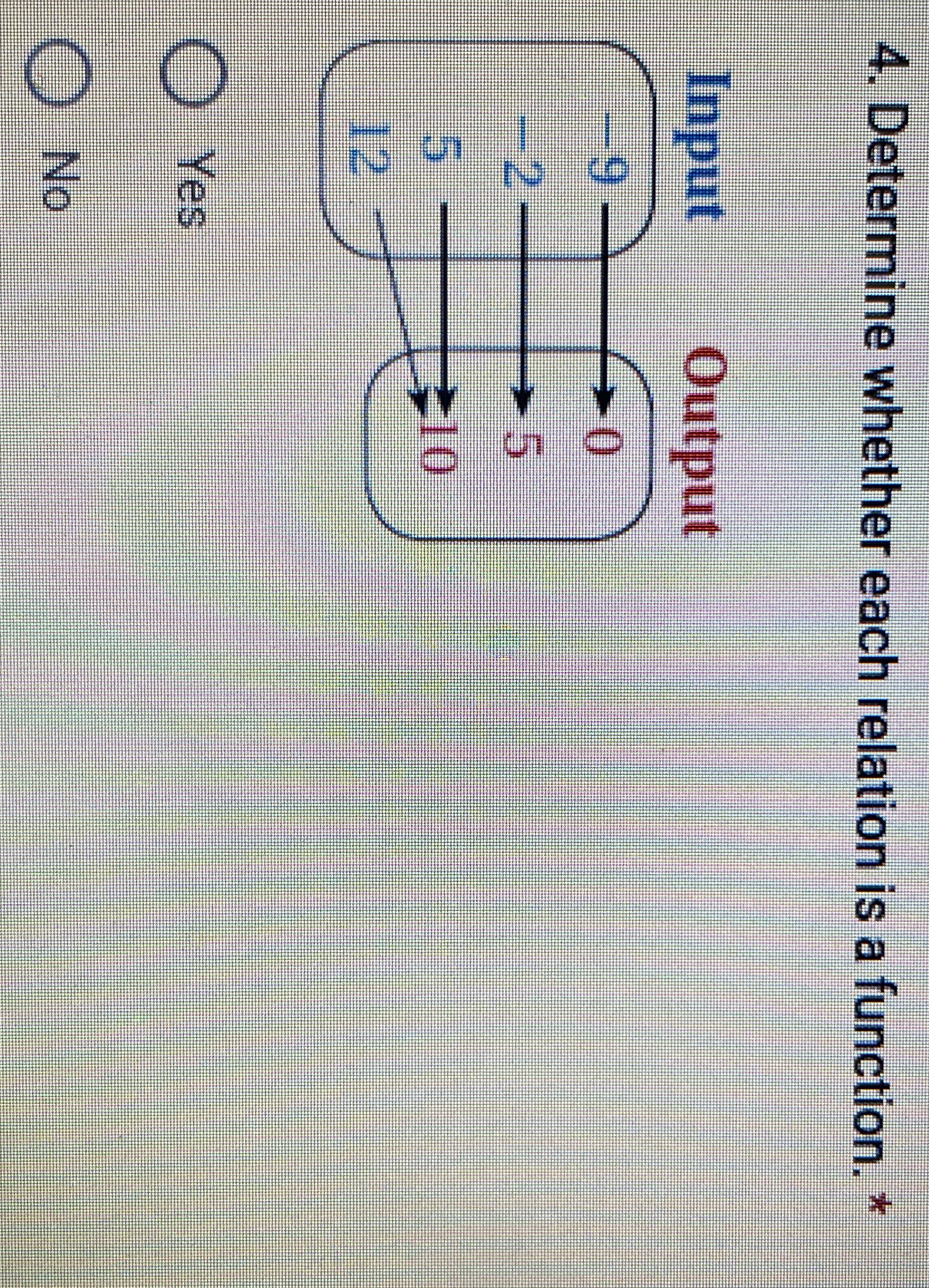 can an output have 2 inputs \f