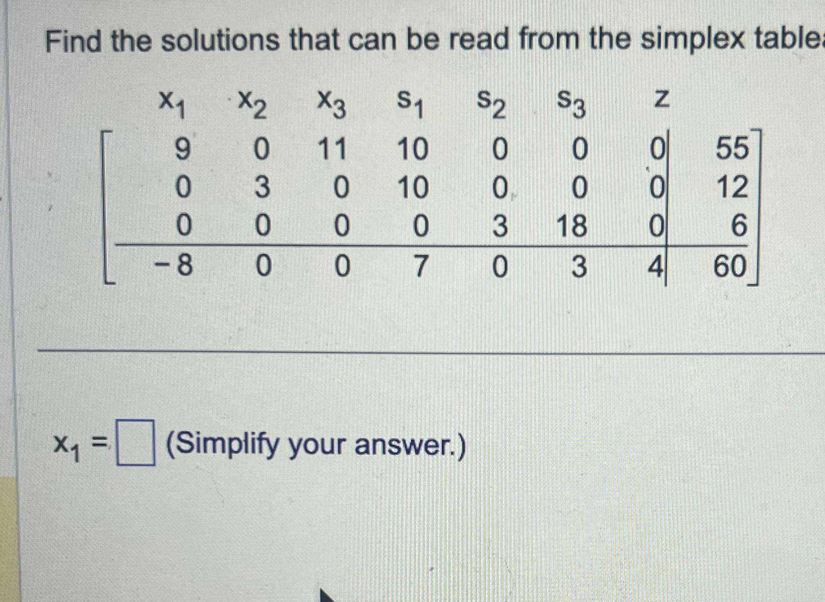  Find the solutions that can be read from the simplex table