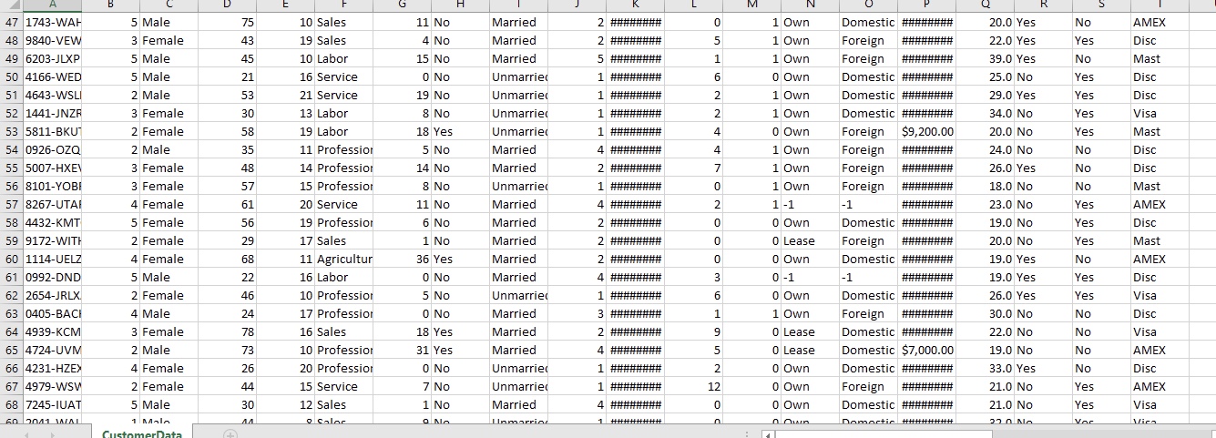 ? 25 6441-FJUV 3 Male 37 11 Profession 2 No Unmarried 0