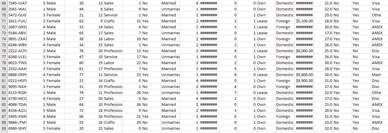 -1 -1 29.0 No No Othe 26 7634-AVN 1 Male 39 12