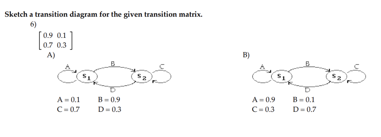 0.3 5) A = 0 0 1 0.7 0.1 0.2 A) 0.41
