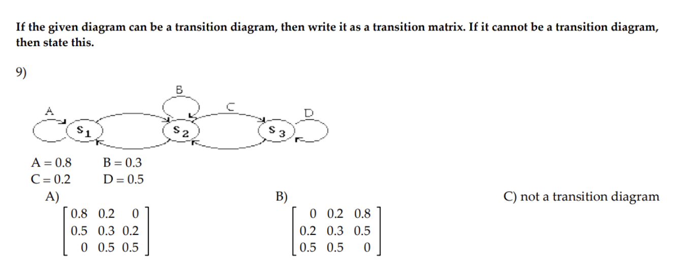 cannot be a transition diagram, then state this. 8) 0.4 S 2