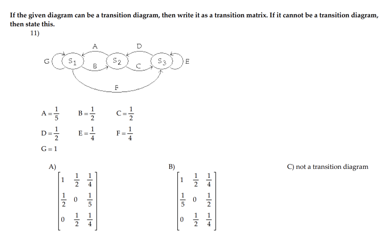 0.4 0.6 0.1 0.9If the given diagram can be a transition diagram,