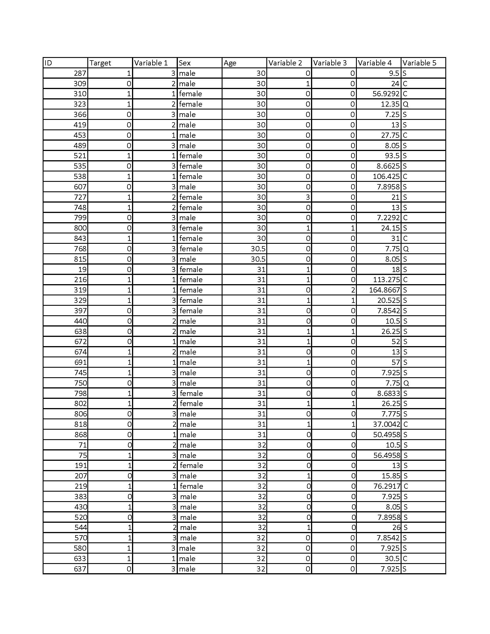2 male 3 female 39 S 382 387 1 3|male 789 3