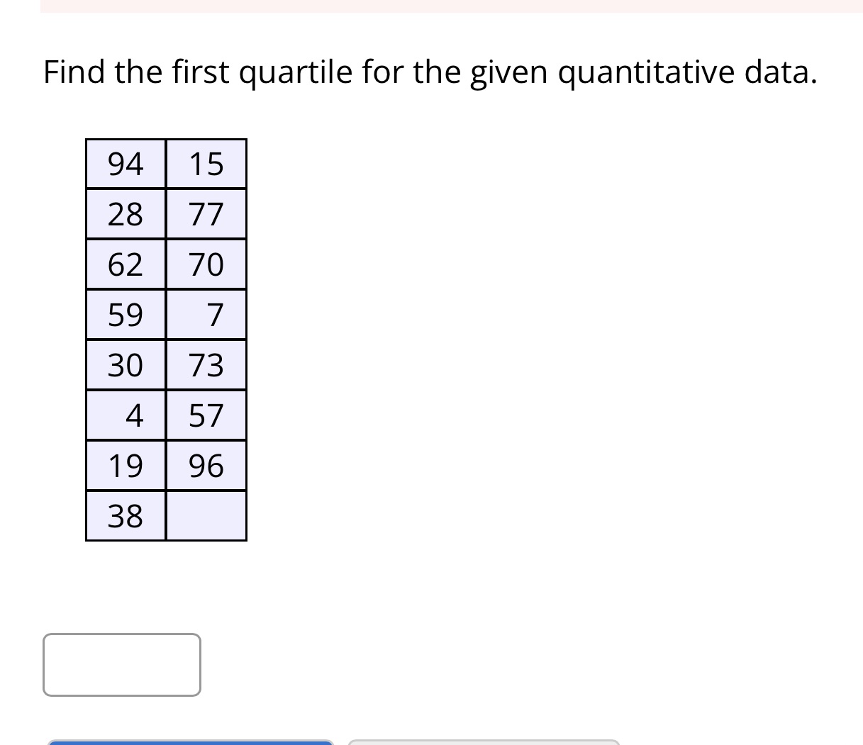 2.3Q3 Find the first quartile for the given quantitative data. 94 15