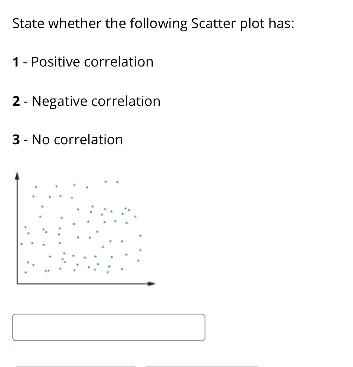 12.2 Q4 State whether the following Scatter plot has: 1 - Positive