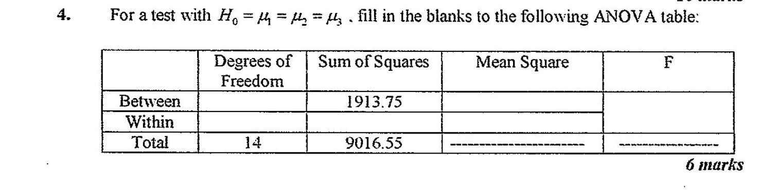4. For a test with Ho = / = /4 =