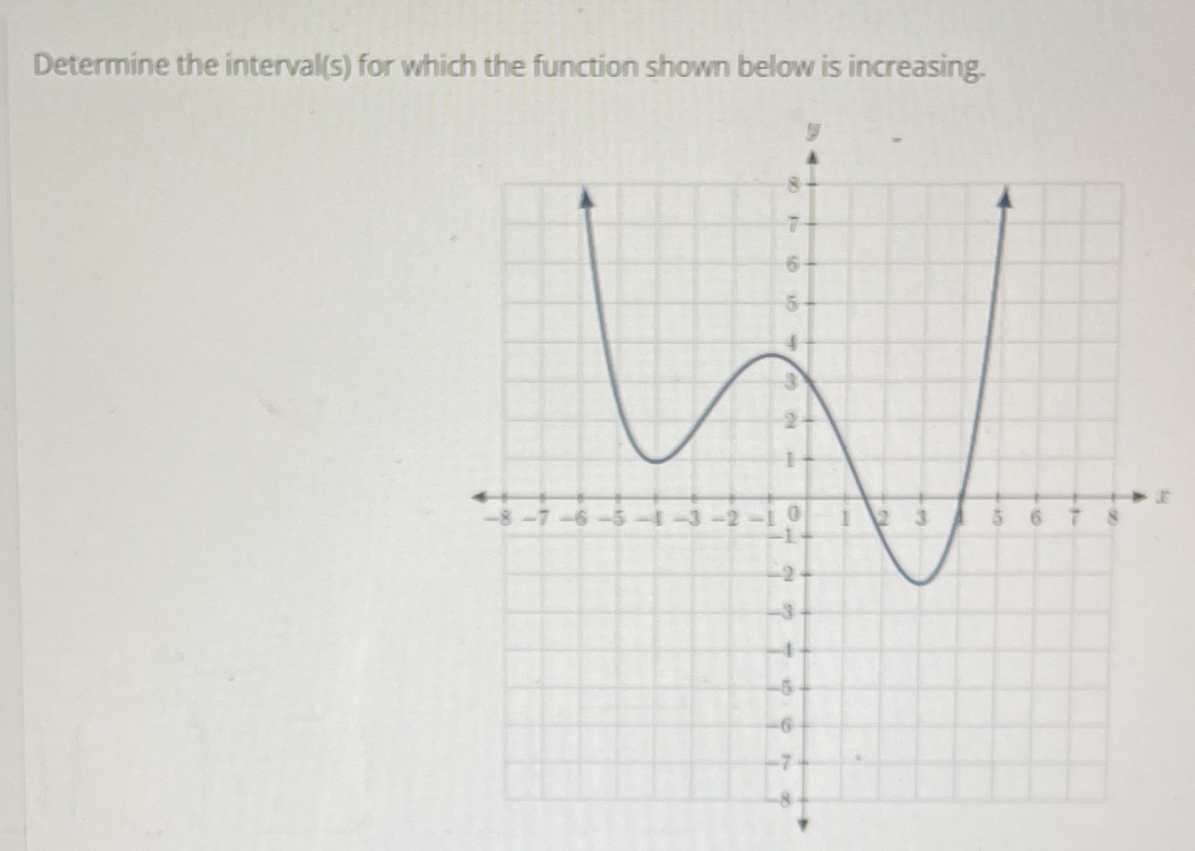 Determine the interval(s) for which the function shown below is increasing.
