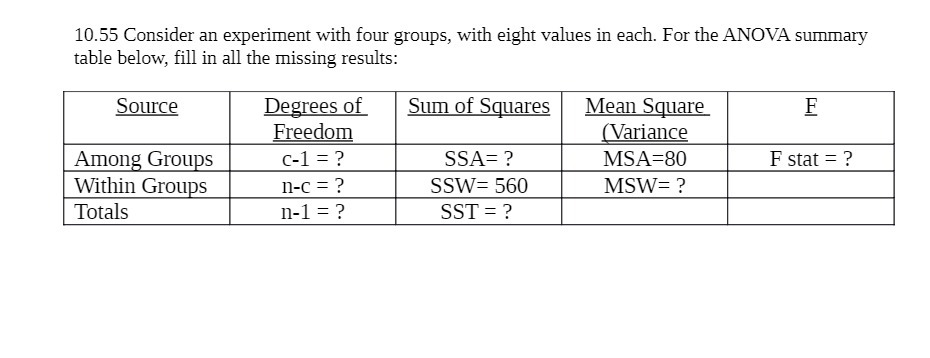 10.55 Consider an experiment with four groups, with eight values in