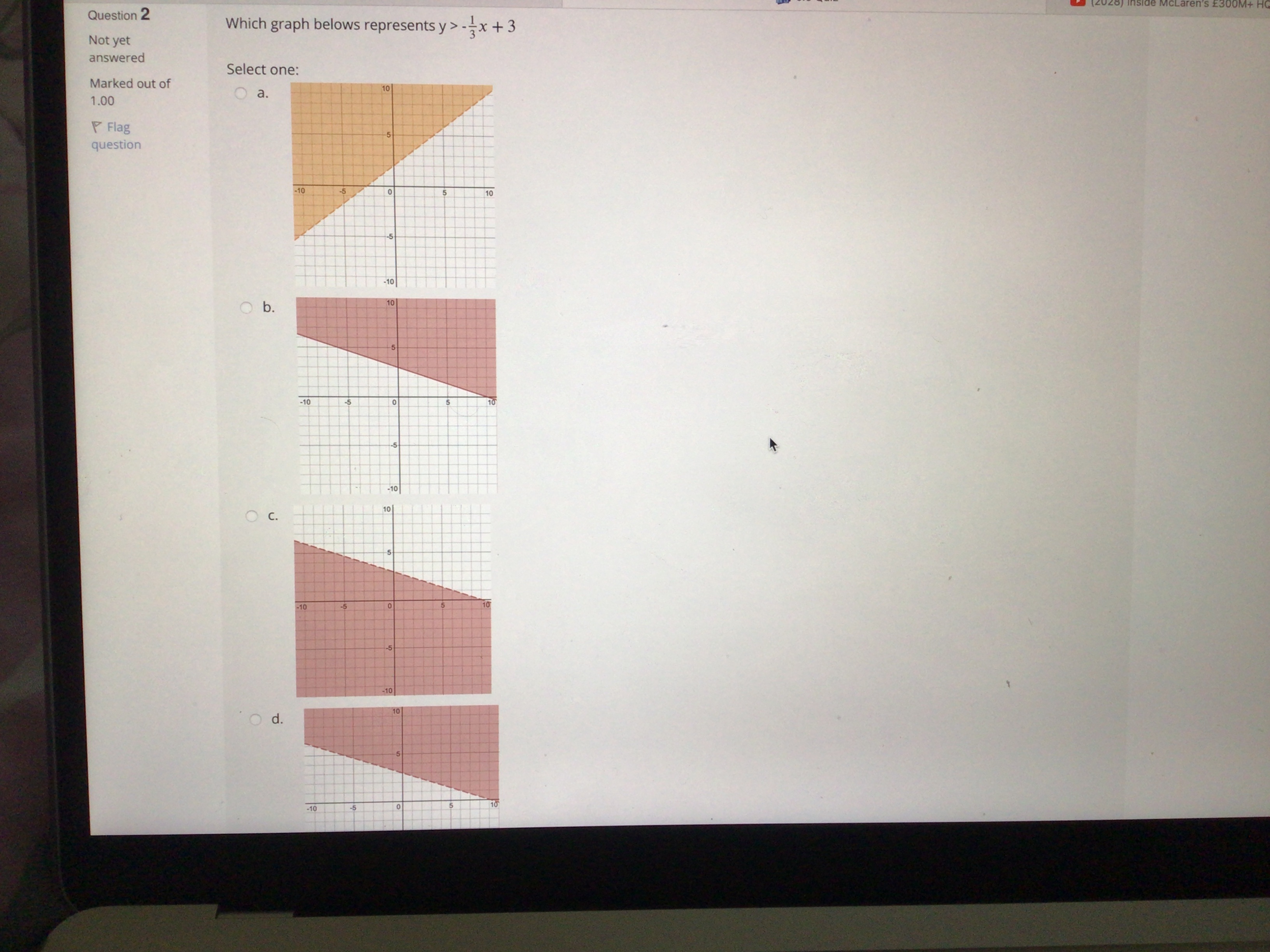  Question 2 Which graph belows represents y > - -x +