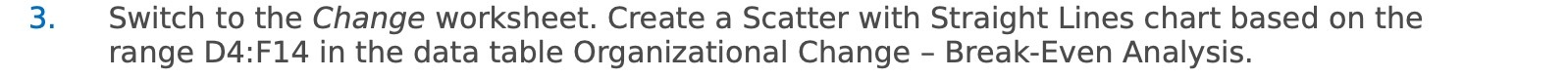 3. Switch to the Change worksheet. Create a Scatter with Straight