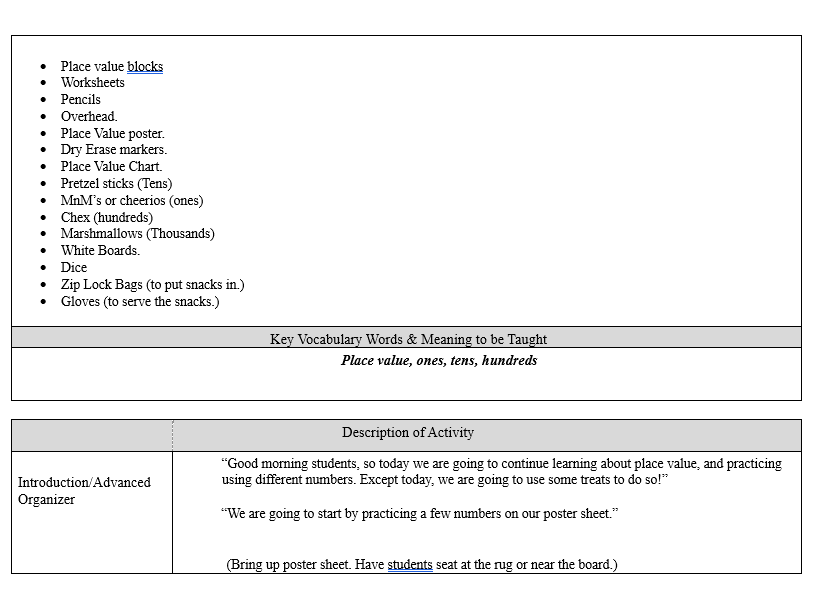 the lesson plan with the following requirements:Discussion of Rubrics: rubrics should match