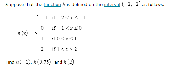  Suppose that the function h is defined on the interval (-2,