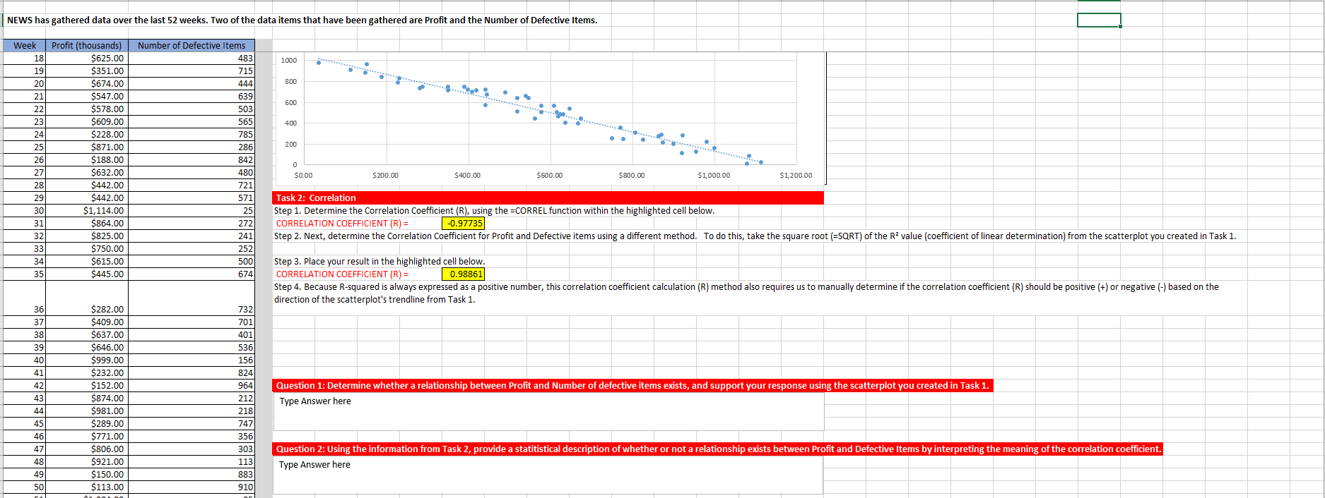 Question 2: Using the information from Task 2, provide a statitistical description