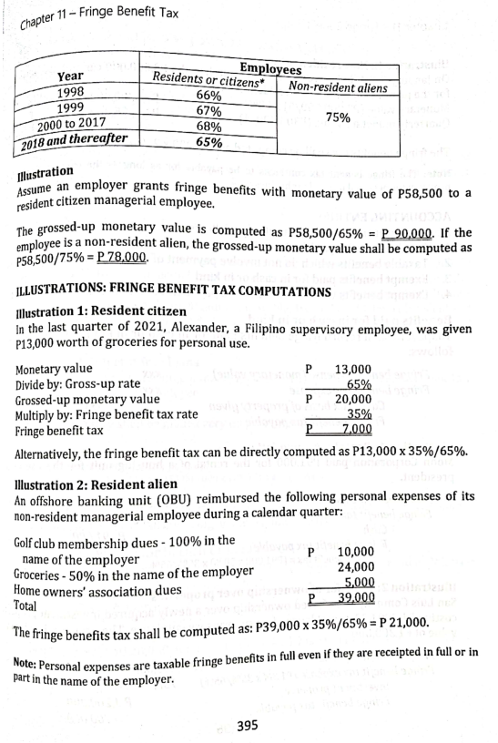 - Fringe Benefit Tax Educational Assistance to the Employee or his Dependents