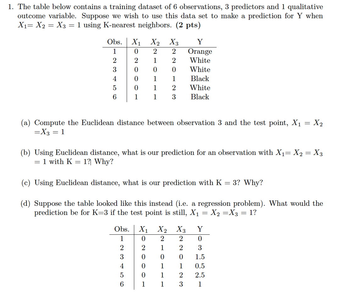 Please answer them all. Thanks 1. The table below contains a training