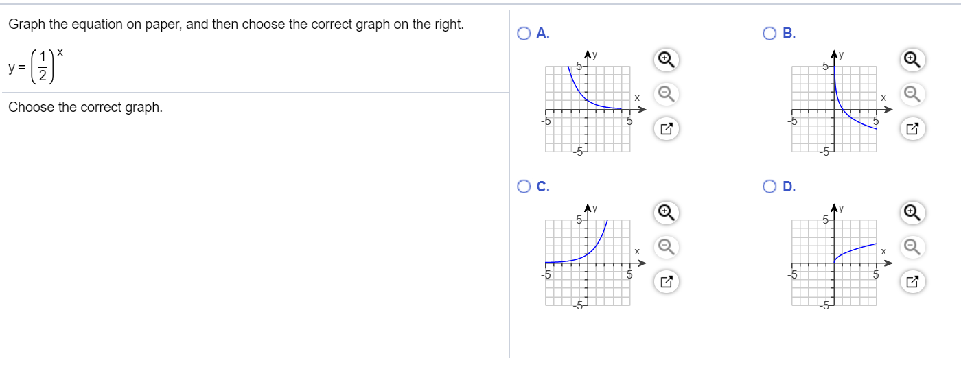Question:Please help me understand thing the process on this equation Graph the