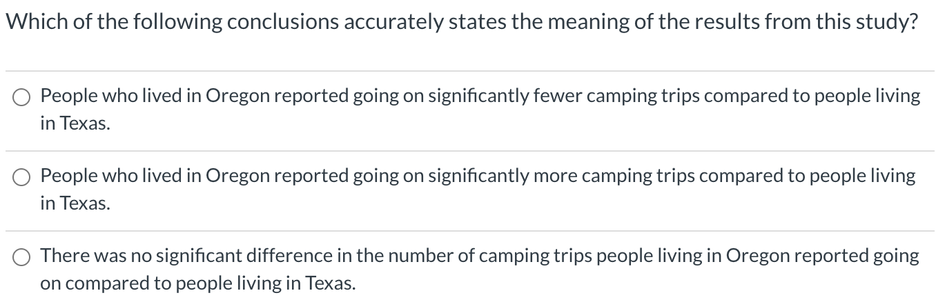 both samples to report the number of times they go camping in