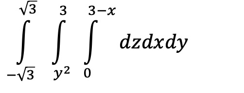 2. Sketch the solid whose volume is given by the integral. \f