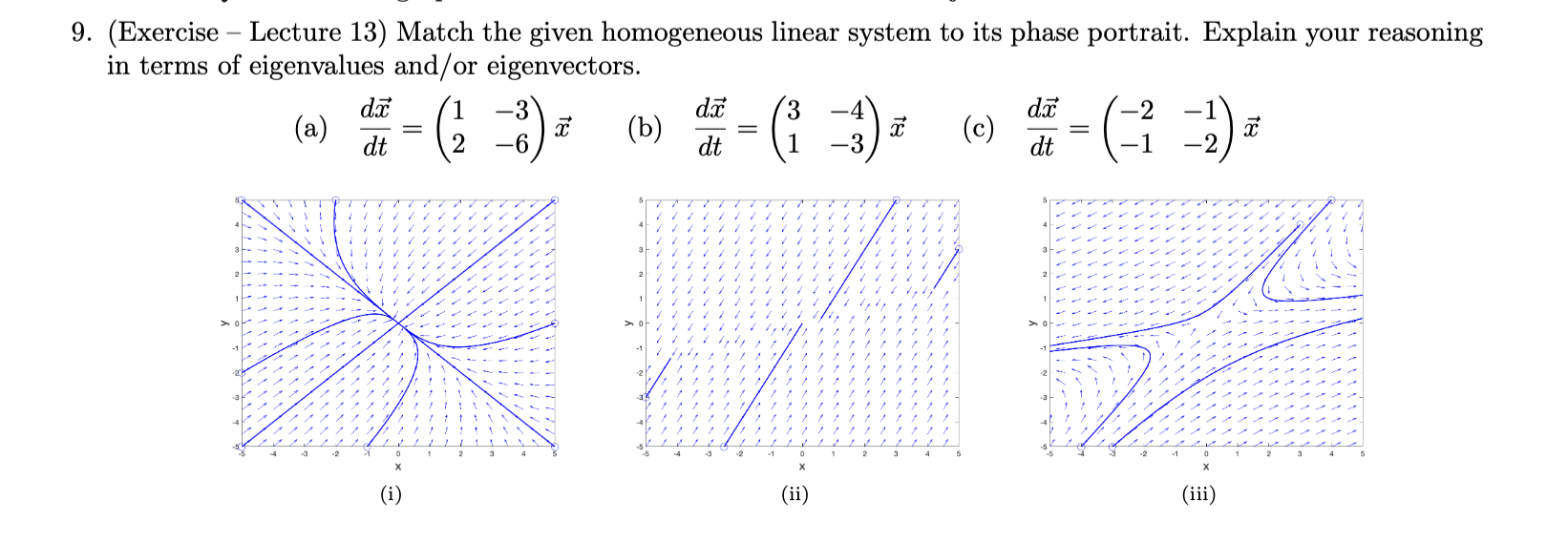  9. (Exercise Lecture 13) Match the given homogeneous linear system to