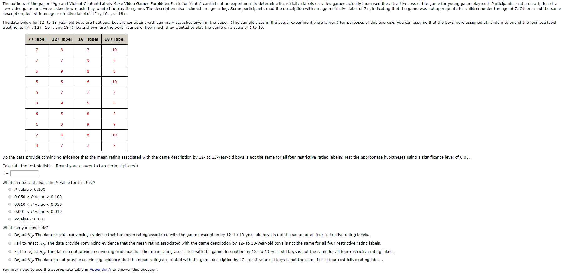 an artificial joint in place. The force required to break an acrylic