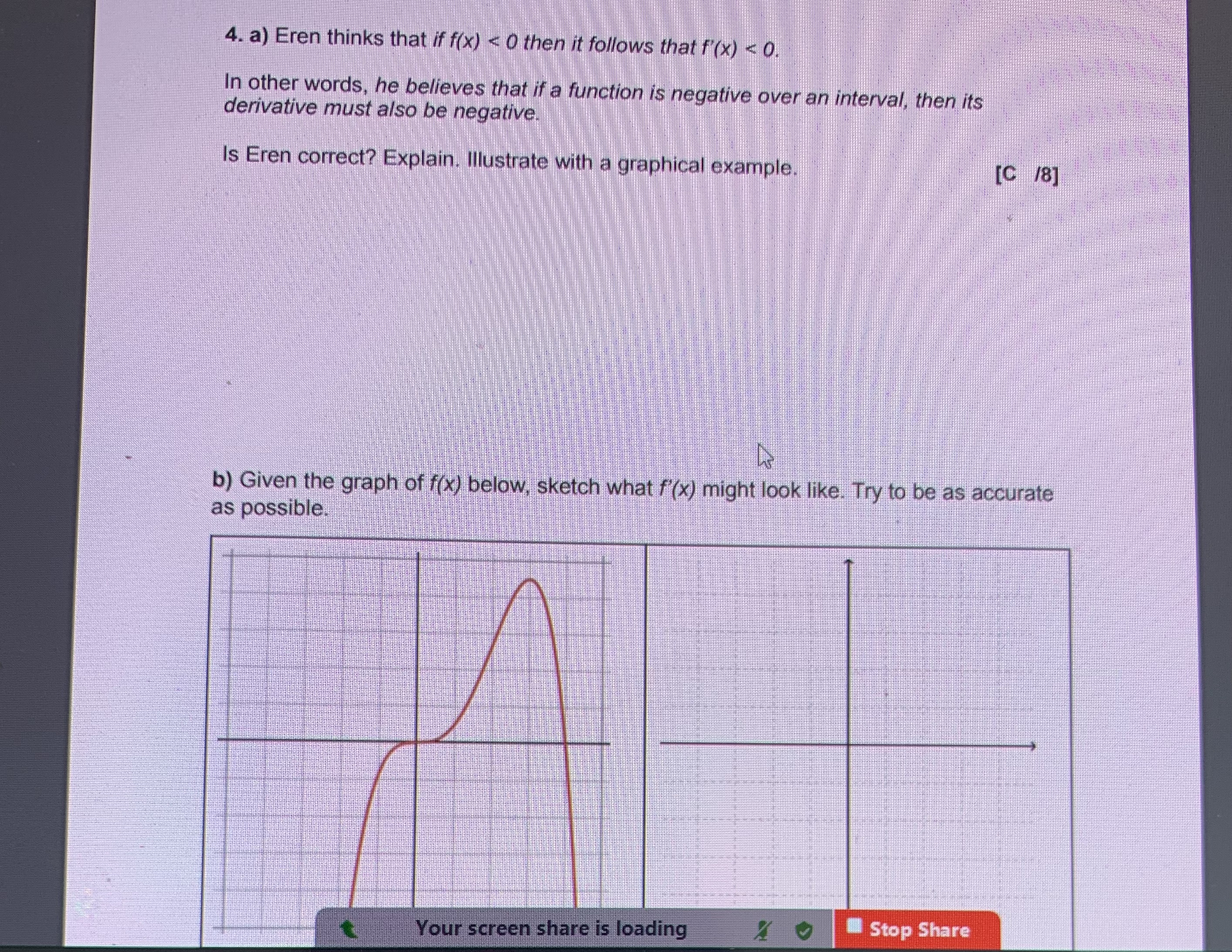 4. a) Eren thinks that if f(x)