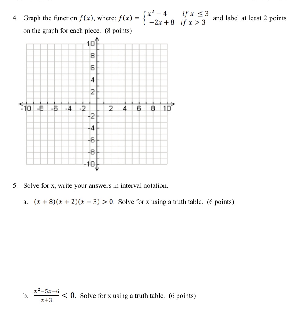 4. Graph the function f (x), where: f (x) = S