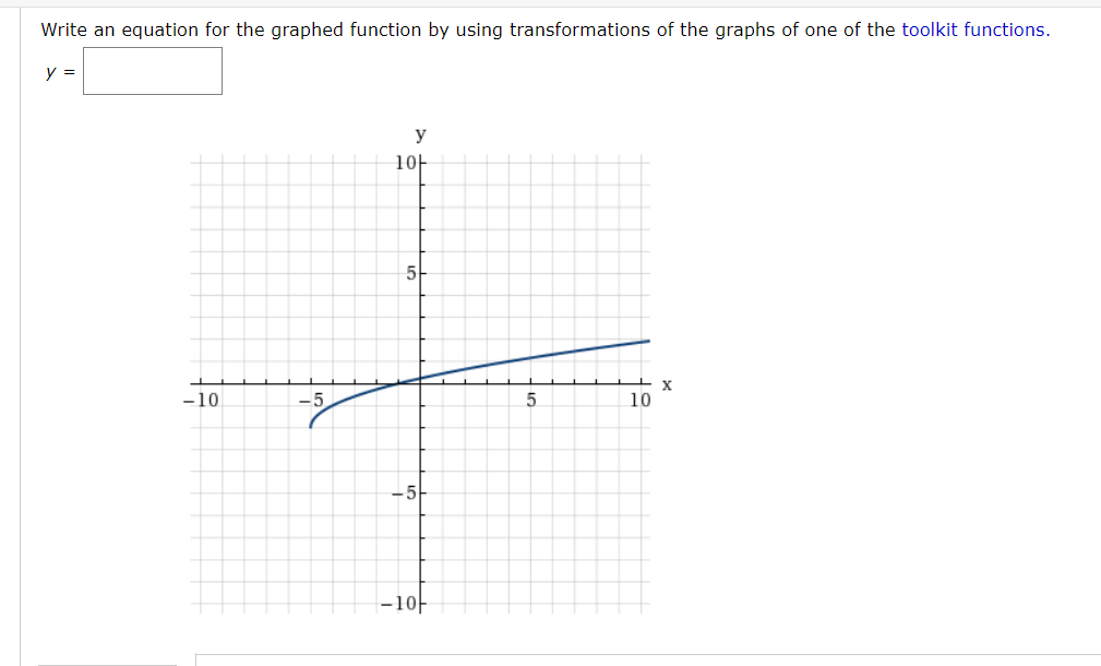 Write an equation for the graphed function by using transformations of the