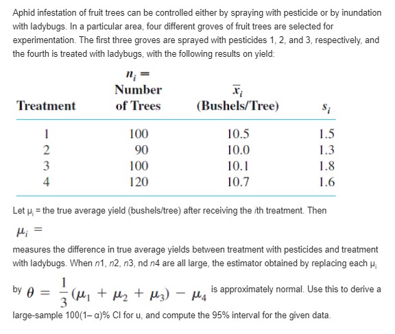 resulted from a request to test the appropriate hypotheses. N Mean Std