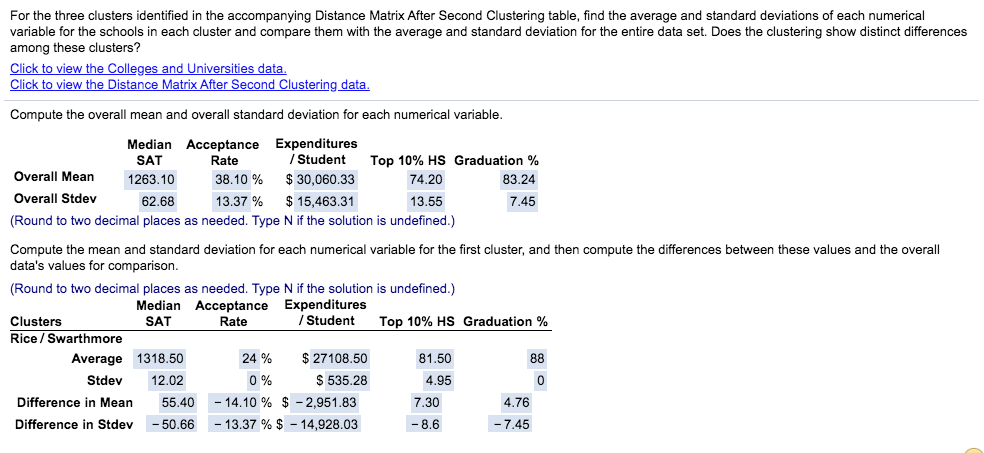 I need help with the bottom question. I finished everything else, but