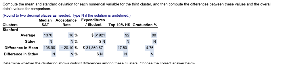 choice please? For the three clusters identified in the accompanying Distance Matrix