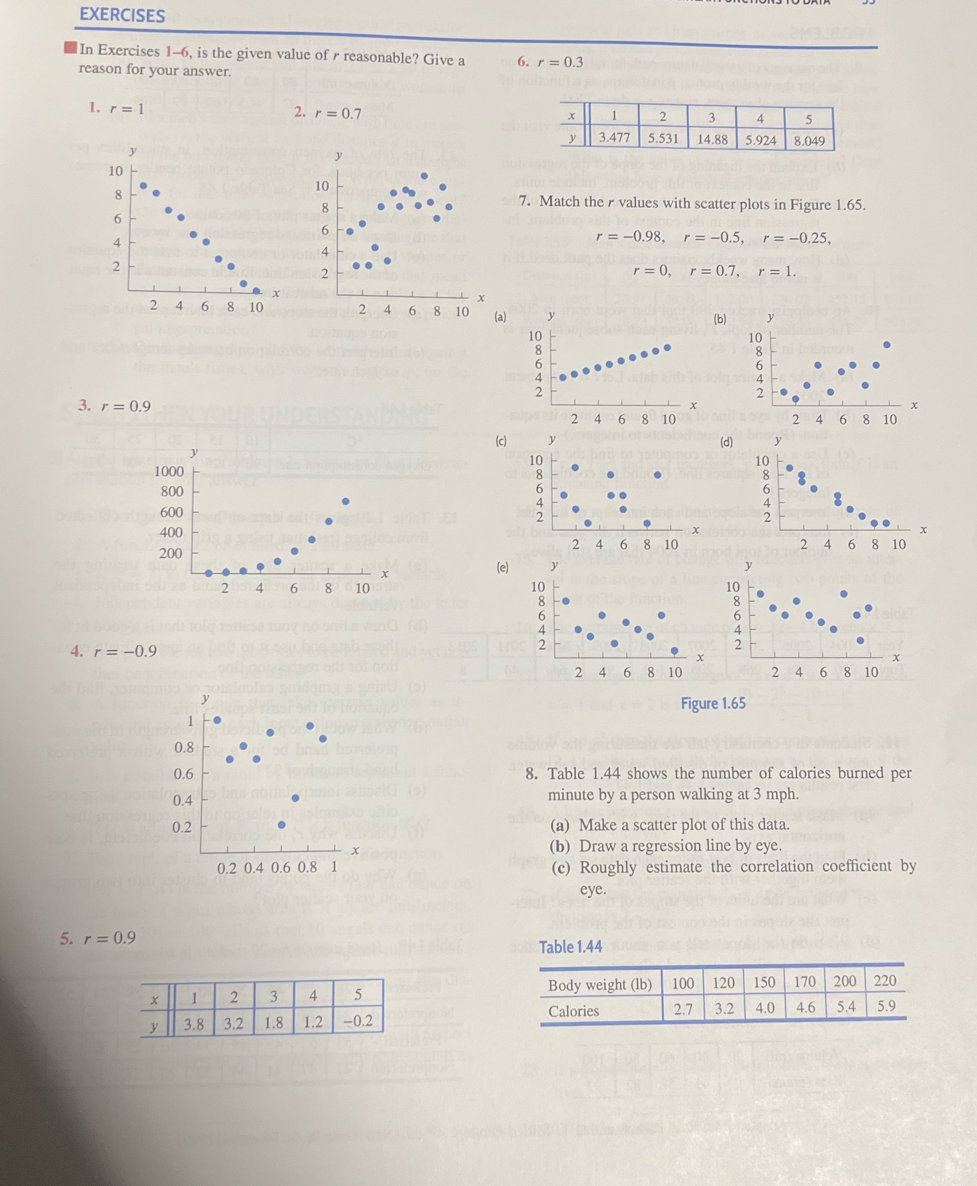 Do 7-9 EXERCISES In Exercises 1-6, is the given value of r