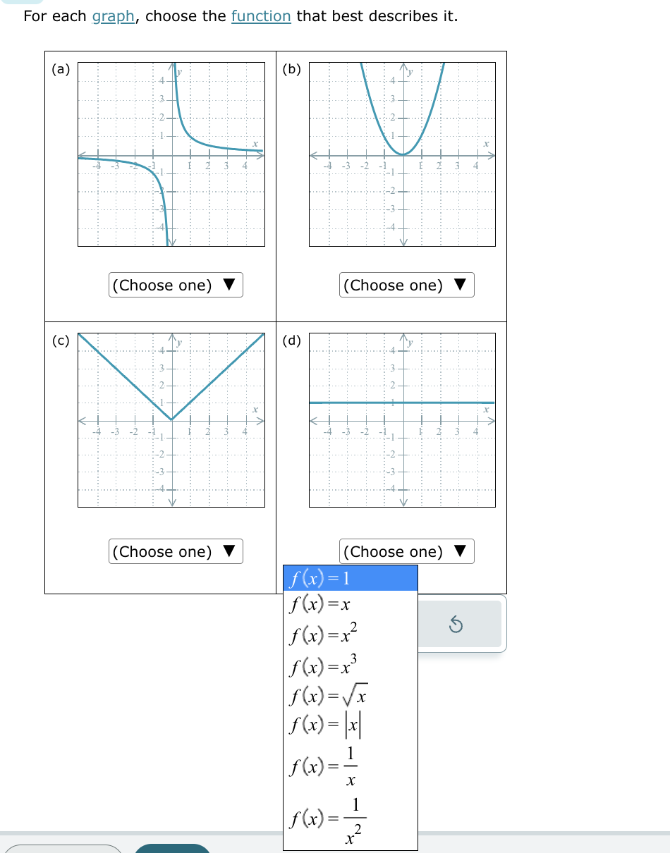  For each graph, choose the function that best describes it. (a)