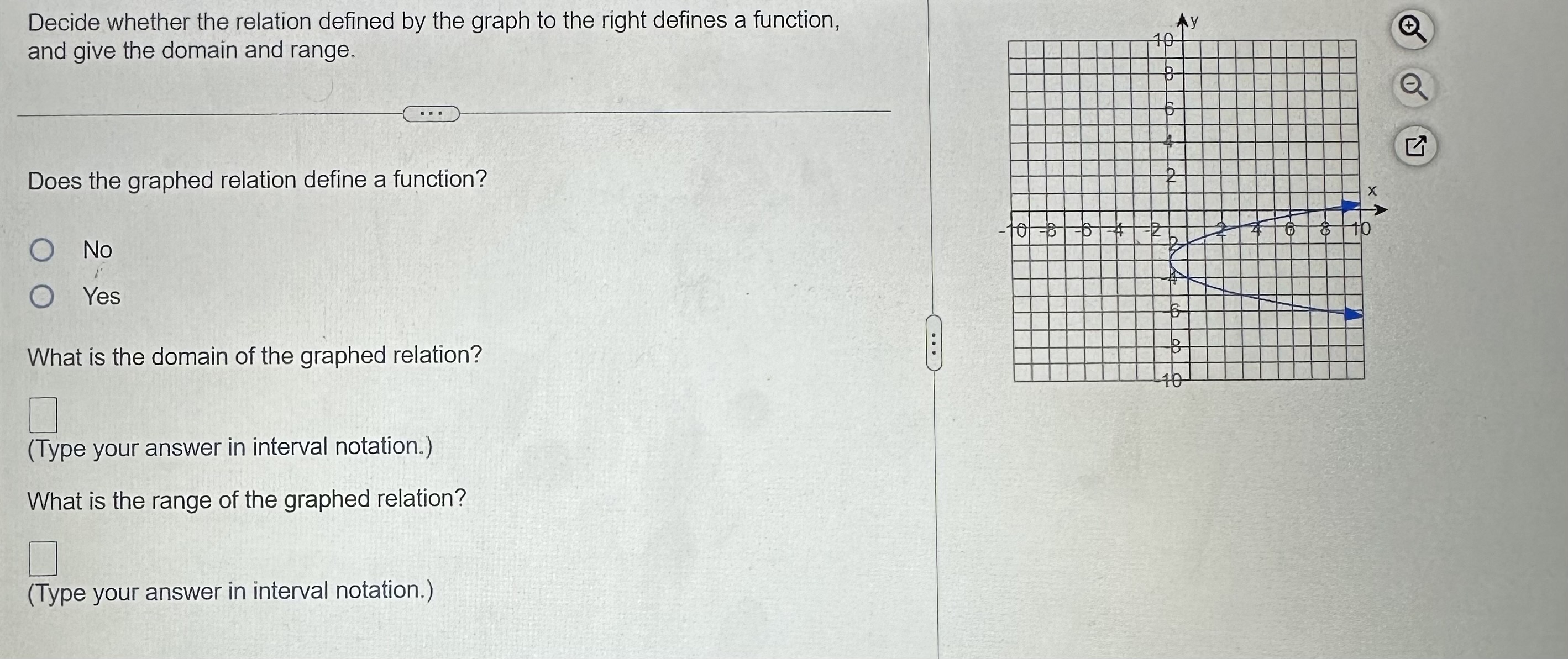  Decide whether the relation defined by the graph to the right