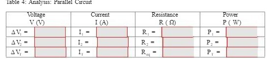  lable 4: Analysis: Parallel Circuit Voltage Current Resistance Power V (V)