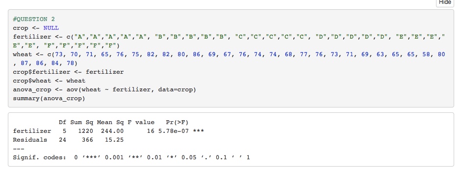 that he used to grow wheat. The following table gives the production