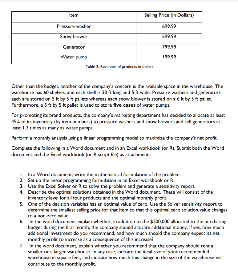 profits The submission of each weekly project will consist of an Excel