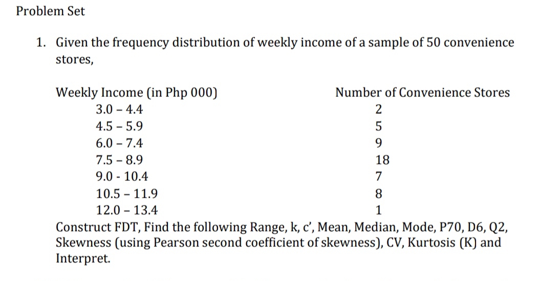 Please solve this with solution Problem Set 1. Given the frequency distribution