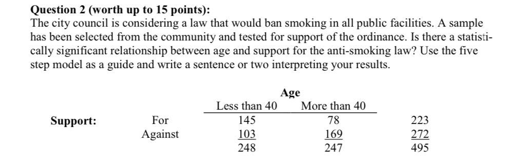 Please explain step by step thanks Question 2 (worth up to 15