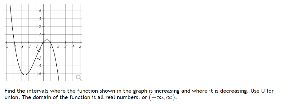 I need help solving this math problem Find the intervals where the