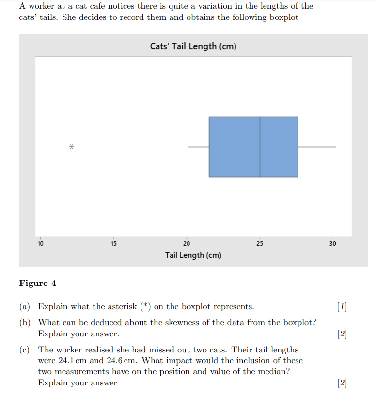 one tree. they entered the data in the wrong columns in their