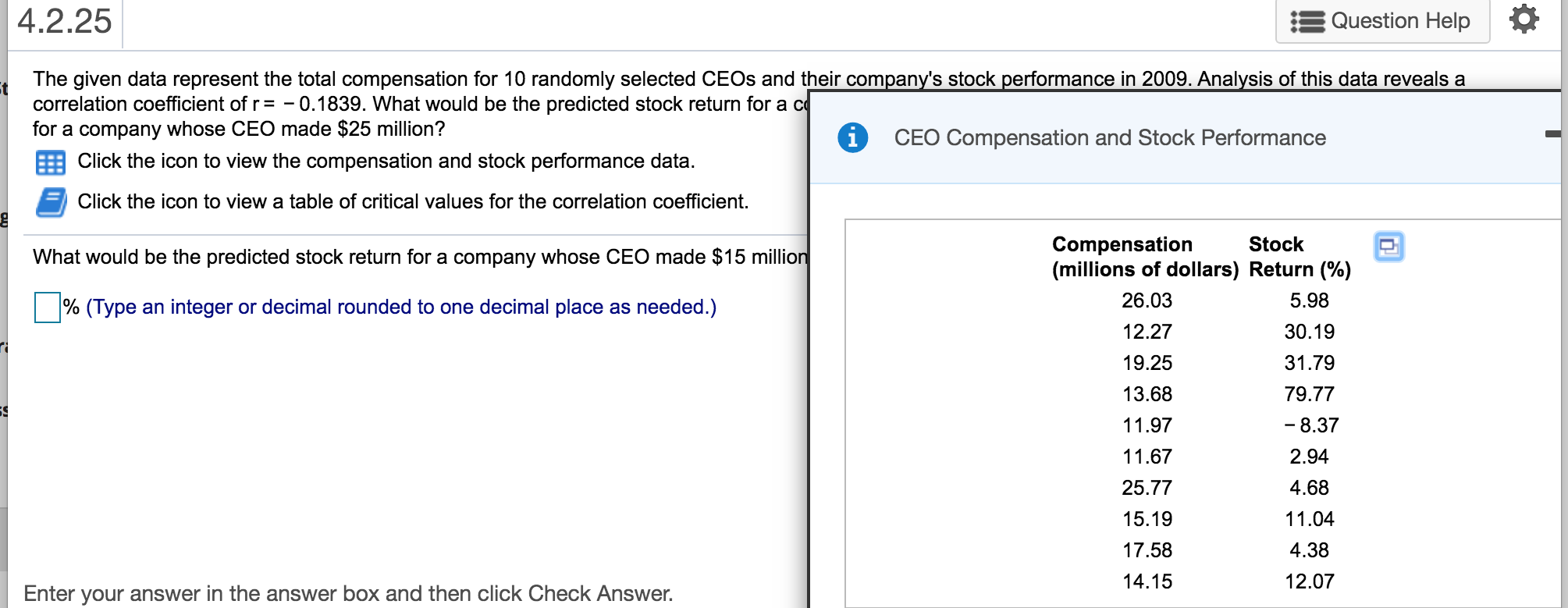 4.2.25 Question Help The given data represent the total compensation for