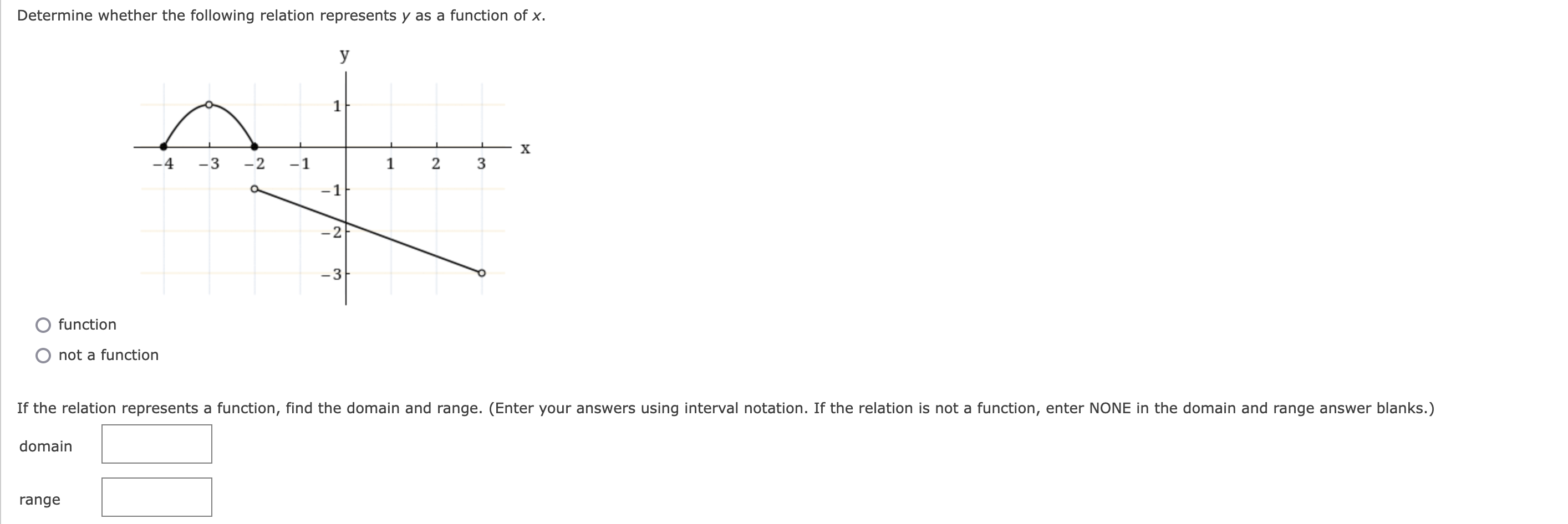  Determine whether the following relation represents y as a function of