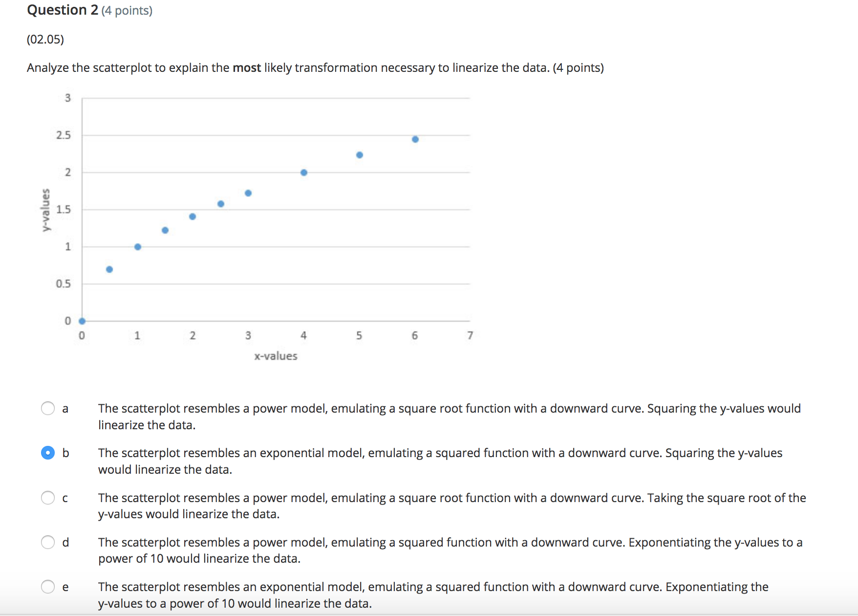to find the correct answer. Also, please tell me what the correct
