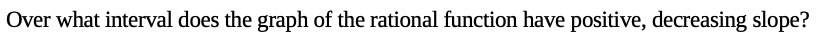 Over what interval does the graph of the rational function have