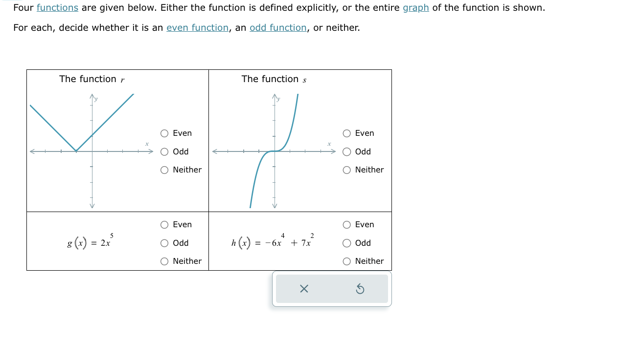  Four functions are given below. Either the function is defined explicitly,