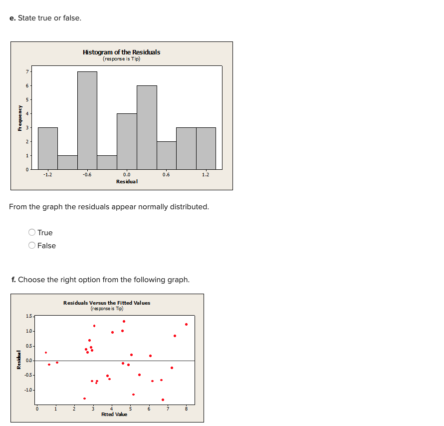 season, Fuzzy Conch, the owner, hires a large number of servers as